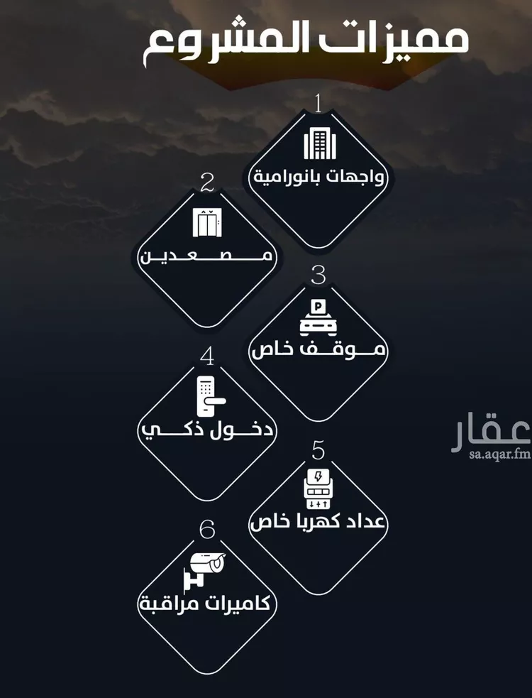 شقة للبيع في شارع عيسى الجرشي, حي الريان, مدينة جدة, منطقة مكة المكرمة صورة 3