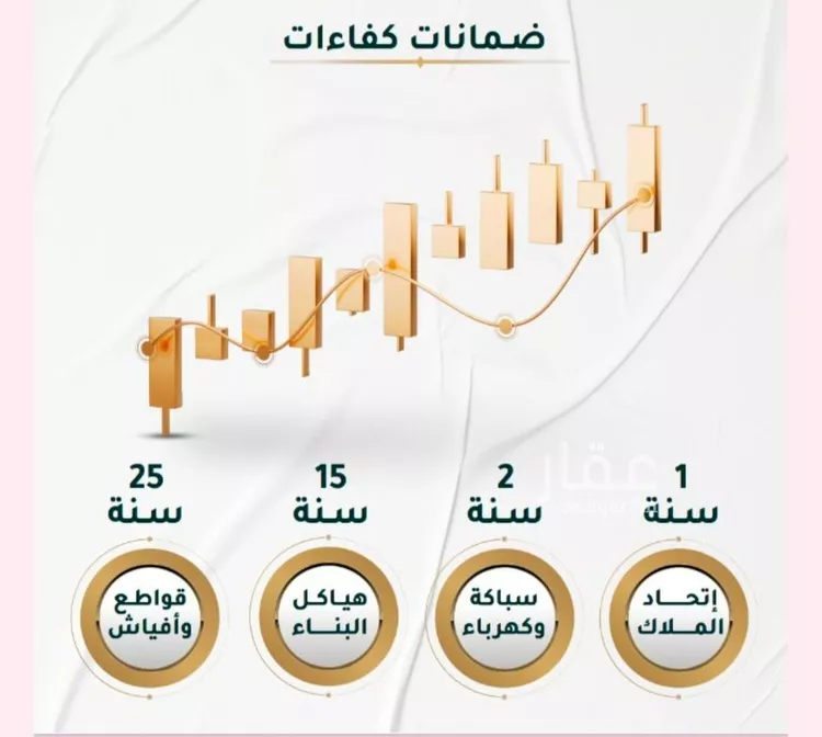 شقة للبيع في شارع ابراهيم ادهم, حي الحمراء, مدينة جدة, منطقة مكة المكرمة صورة 2