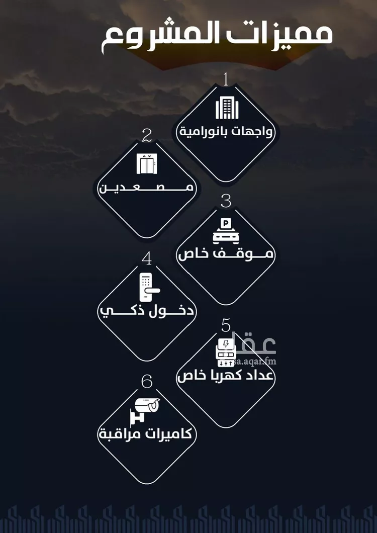 شقة للبيع في شارع وادي الباب, حي الريان, مدينة جدة, منطقة مكة المكرمة صورة 5