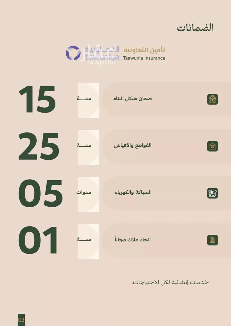 شقة للبيع في شارع عمر الخزاعي, حي الفيصلية, مدينة جدة, منطقة مكة المكرمة صورة 3