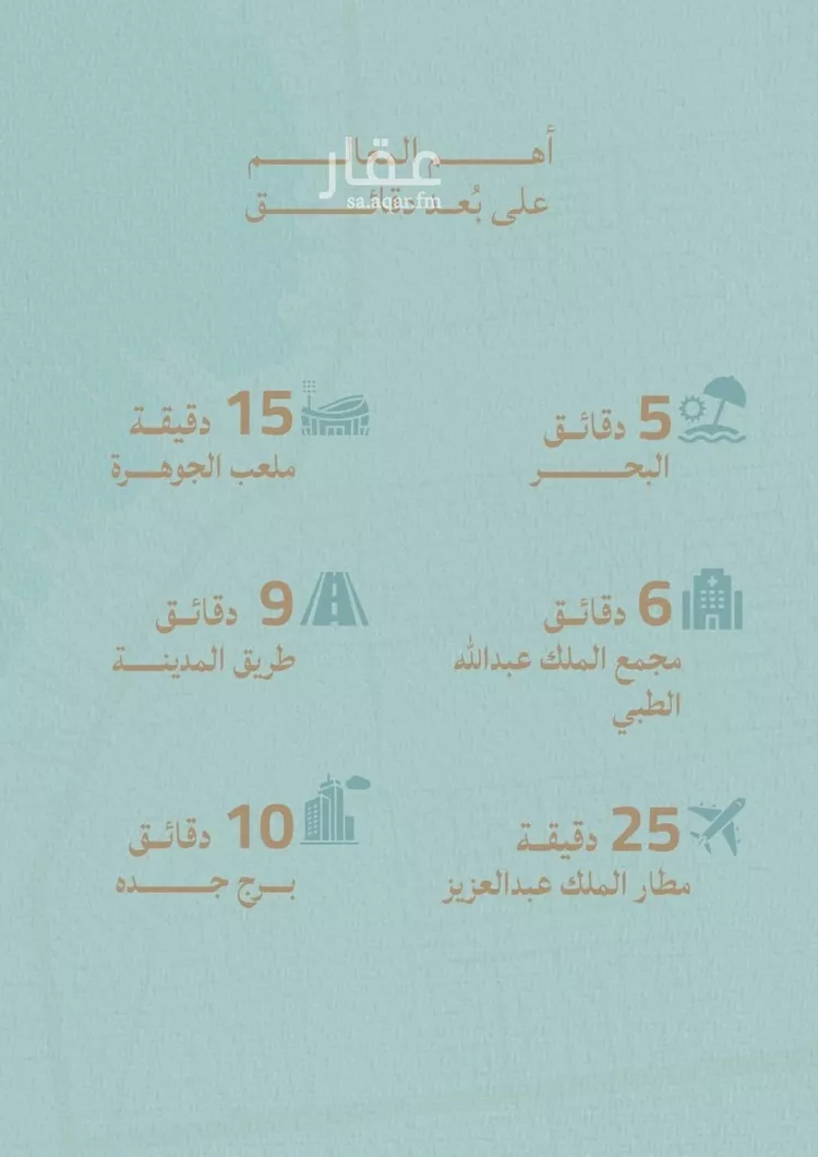 شقة للبيع في شارع برهان الدين الداراني, حي الياقوت, مدينة جدة, منطقة مكة المكرمة صورة 3