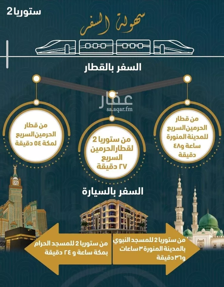 شقة للبيع في شارع , حي الصواري, مدينة جدة, منطقة مكة المكرمة صورة 3