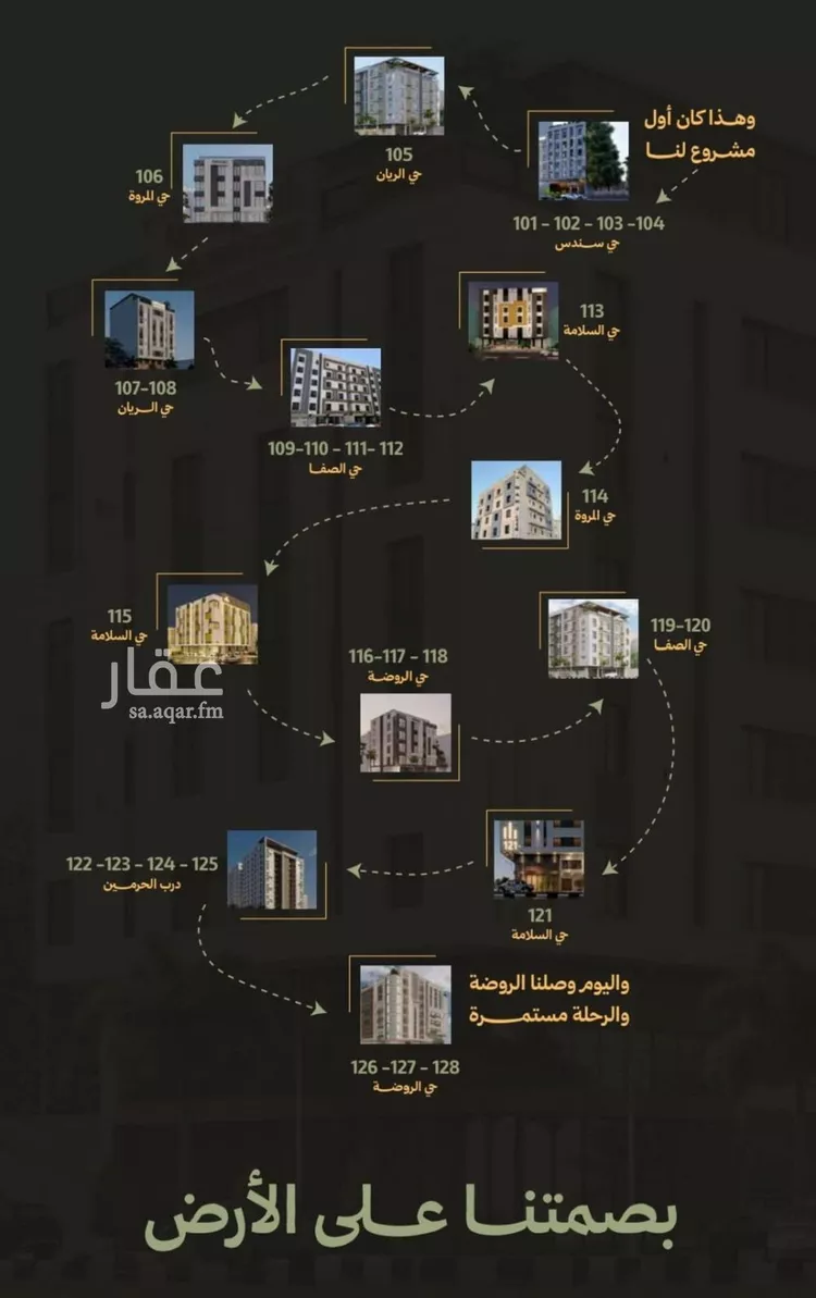 شقة للبيع في شارع , حي أبحر الجنوبية, مدينة جدة, منطقة مكة المكرمة صورة 4