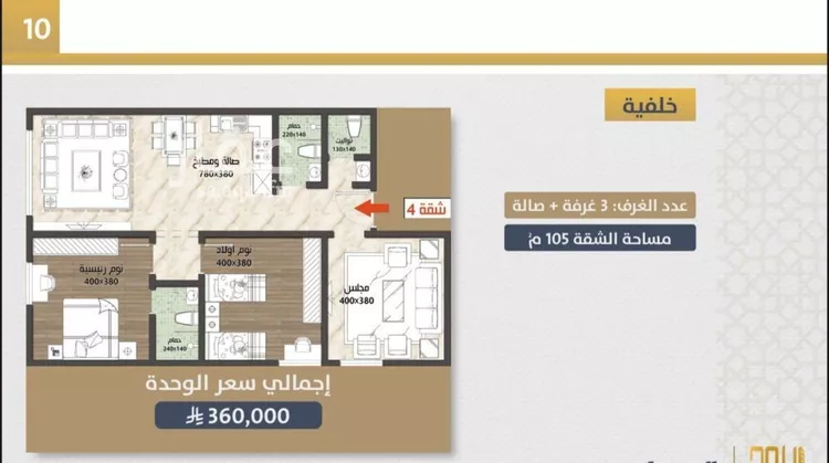 شقة للبيع في شارع احمد بن عيسي الغماري, حي الصواري, مدينة جدة, منطقة مكة المكرمة صورة 2