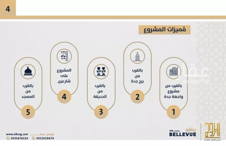 شقة للبيع في شارع الامير عبدالمجيد, حي الصواري, مدينة جدة, منطقة مكة المكرمة صورة 2