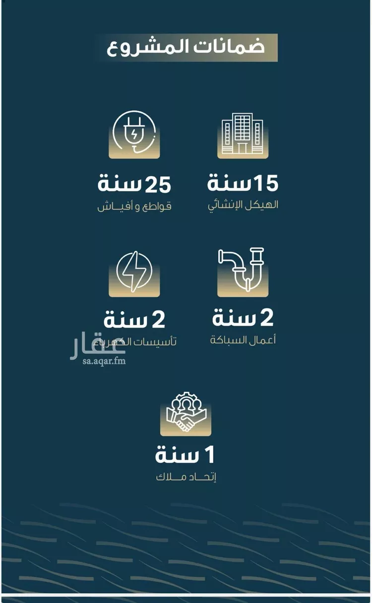 شقة للبيع في شارع حميد البوعزاوي, حي النسيم, مدينة جدة, منطقة مكة المكرمة صورة 2