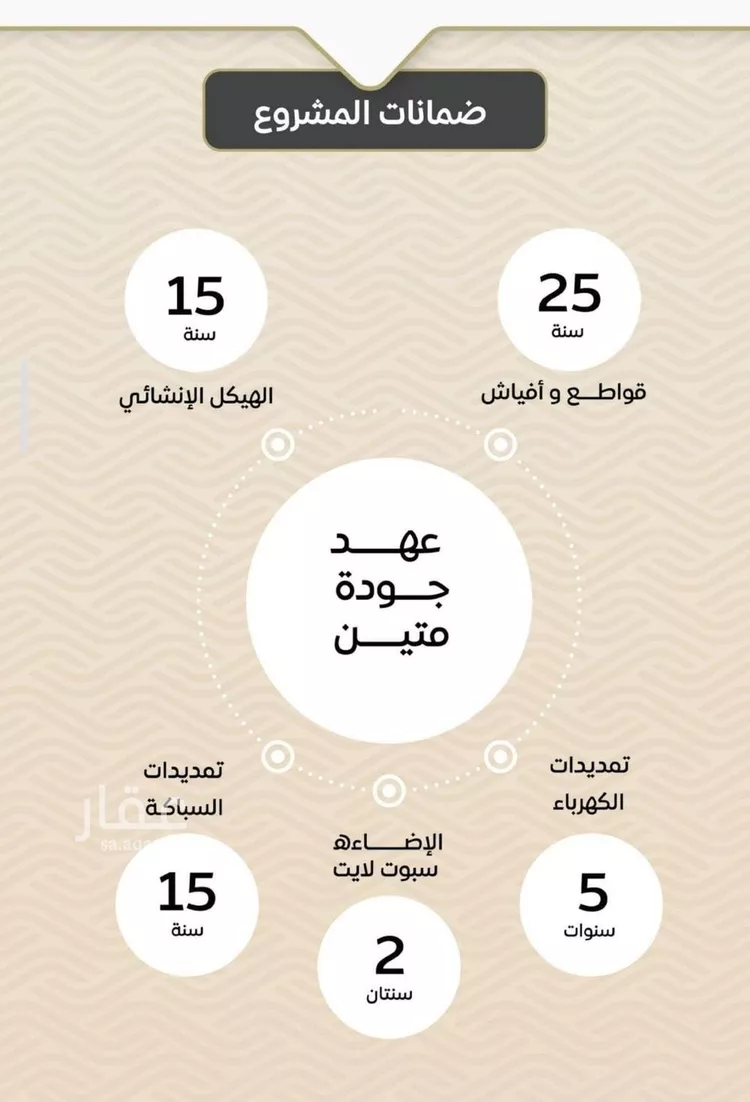 شقة للبيع في شارع ضياء الدين رجب, حي مشرفة, مدينة جدة, منطقة مكة المكرمة صورة 3