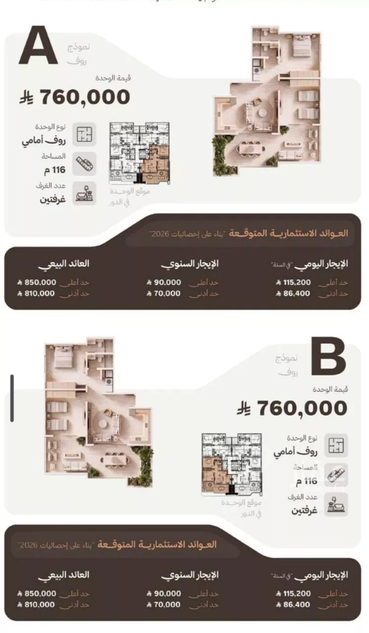 شقة للبيع في شارع التصنيع, حي النهضة, مدينة جدة, منطقة مكة المكرمة