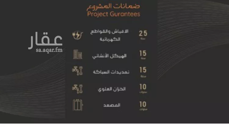 شقة للبيع في شارع عبدالرحمن الجرادي, حي النزهة, مدينة جدة, منطقة مكة المكرمة صورة 3