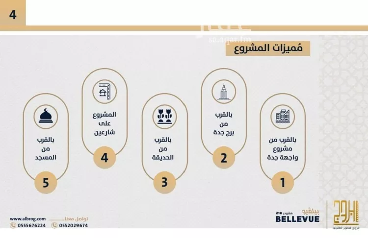 شقة للبيع في شارع الامير عبدالمجيد, حي الصواري, مدينة جدة, منطقة مكة المكرمة صورة 2