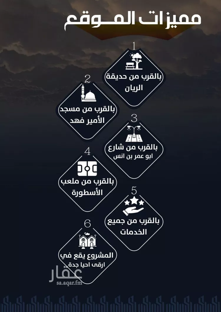 شقة للبيع في شارع وادي الباب, حي الريان, مدينة جدة, منطقة مكة المكرمة صورة 4