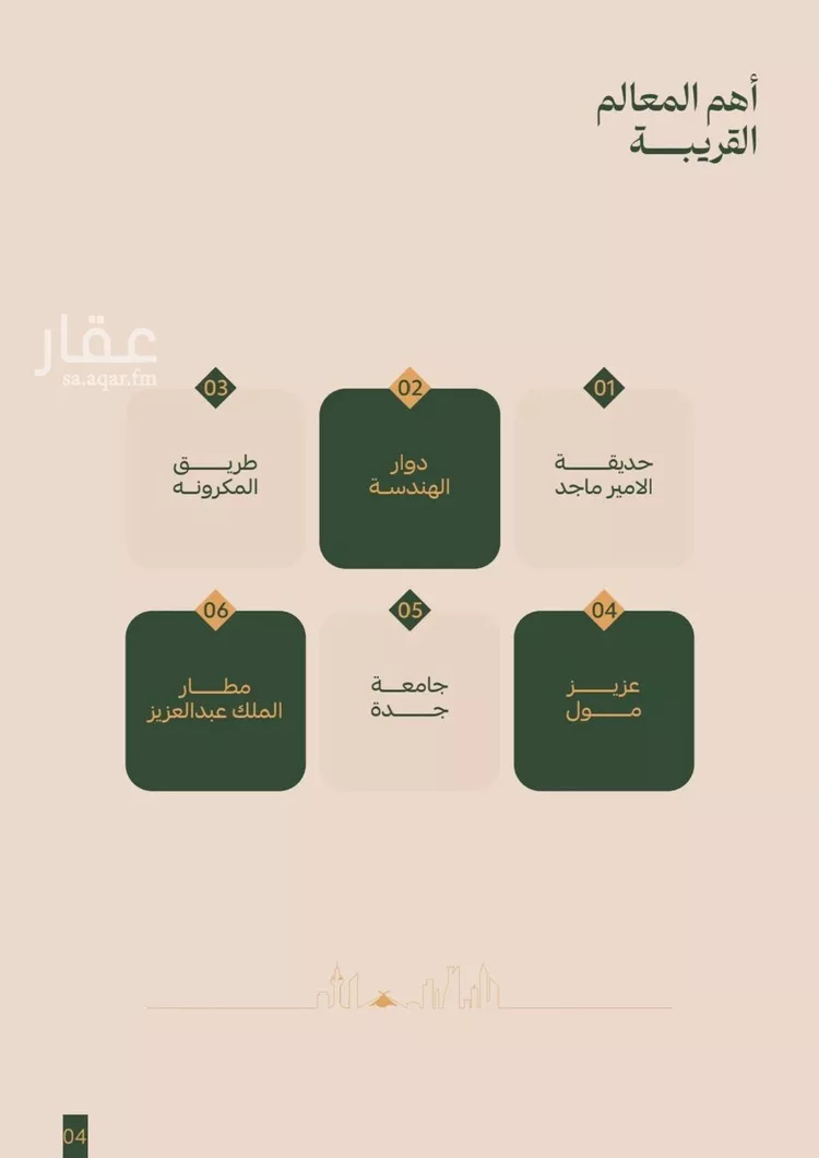 شقة للبيع في شارع عمر الخزاعي, حي الفيصلية, مدينة جدة, منطقة مكة المكرمة صورة 2