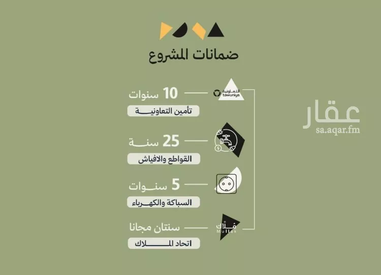 شقة للبيع في شارع , حي أبحر الجنوبية, مدينة جدة, منطقة مكة المكرمة صورة 3