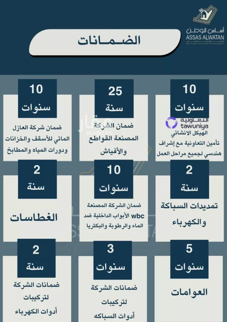 شقة للبيع في شارع أحمد بن زواوي المالكي, حي الأمير عبدالمجيد, مدينة جدة, منطقة مكة المكرمة صورة 3