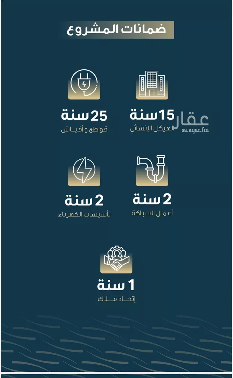 شقة للبيع في شارع حميد البوعزاوي, حي النسيم, مدينة جدة, منطقة مكة المكرمة صورة 2