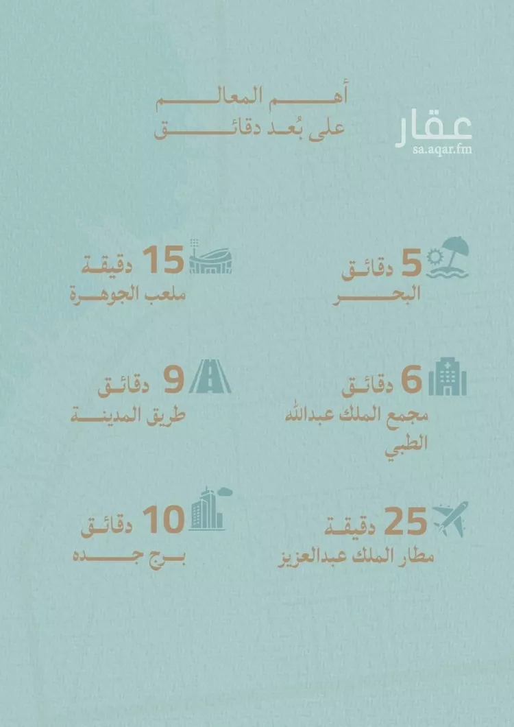 شقة للبيع في شارع أبي جعفر البغدادي, حي الياقوت, مدينة جدة, منطقة مكة المكرمة صورة 5