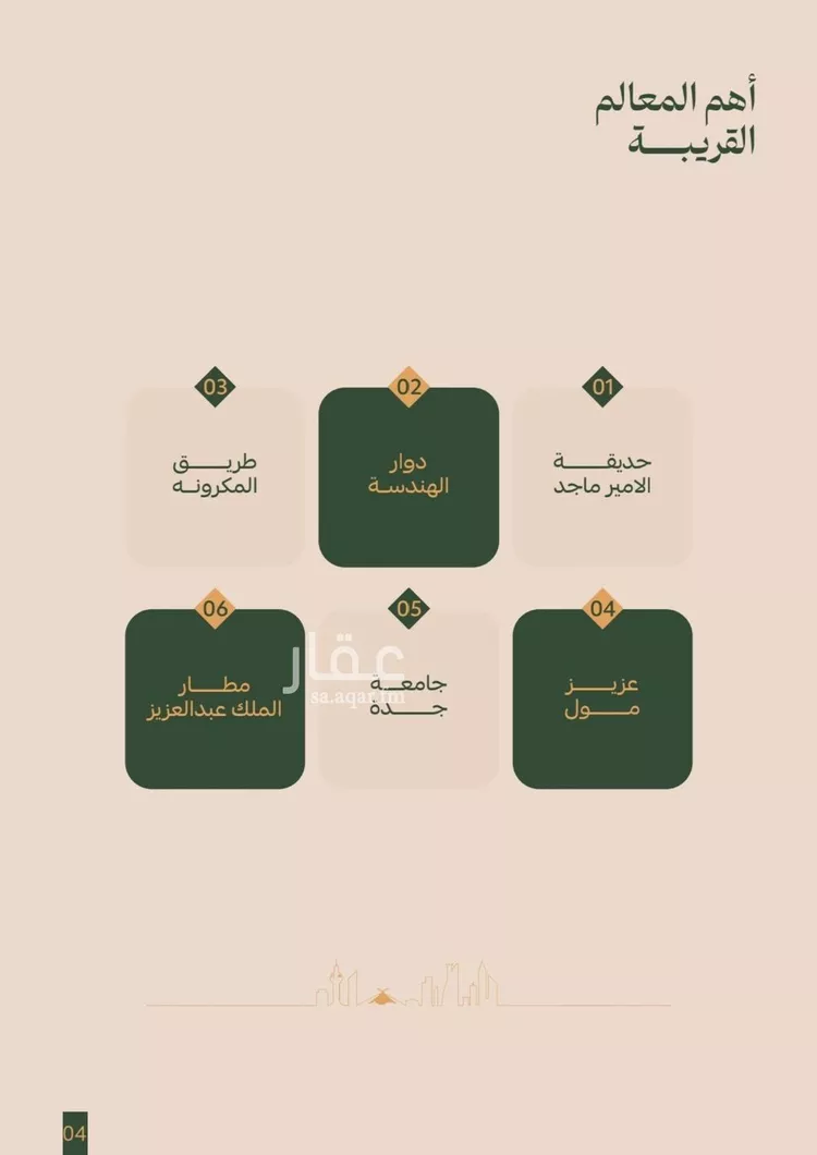 شقة للبيع في شارع عمر الخزاعي, حي الفيصلية, مدينة جدة, منطقة مكة المكرمة صورة 2