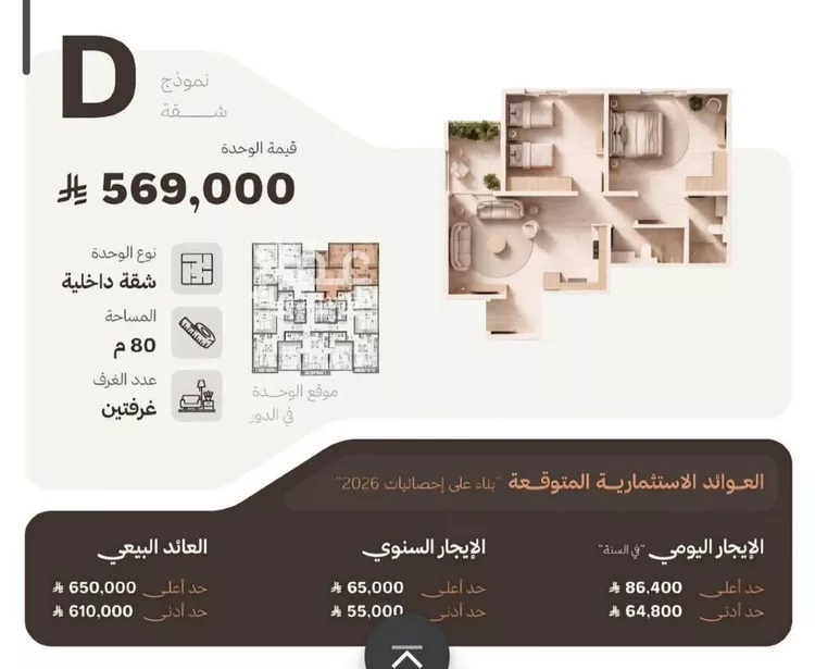 شقة للبيع في شارع التصنيع, حي النهضة, مدينة جدة, منطقة مكة المكرمة صورة 2