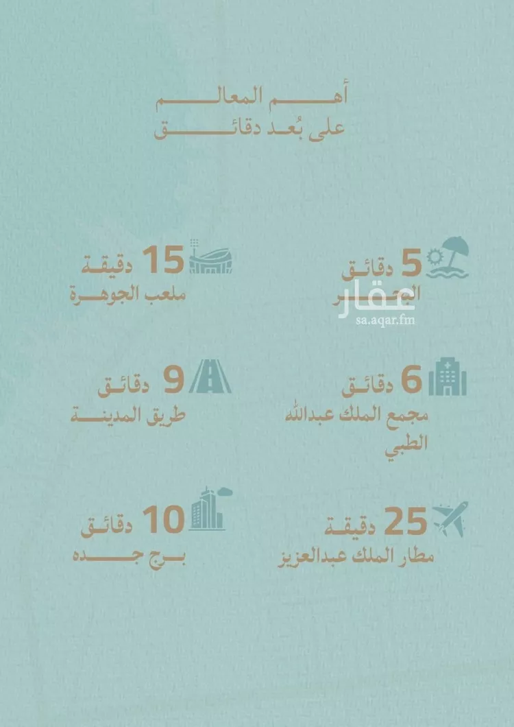شقة للبيع في شارع صالح الرشيد, حي الياقوت, مدينة جدة, منطقة مكة المكرمة صورة 3