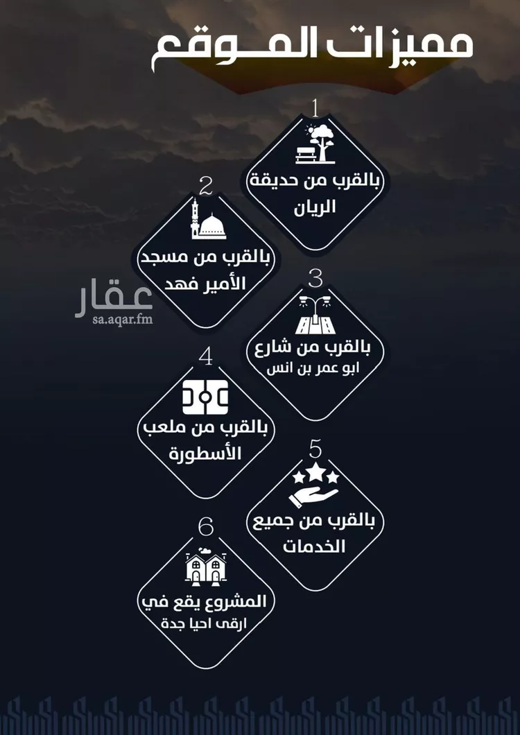 شقة للبيع في شارع وادي الباب, حي الريان, مدينة جدة, منطقة مكة المكرمة صورة 3