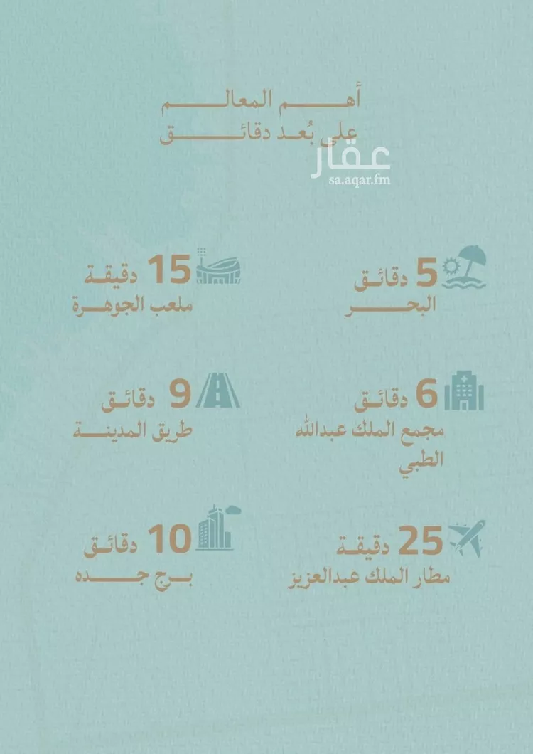 شقة للبيع في شارع صالح الرشيد, حي الياقوت, مدينة جدة, منطقة مكة المكرمة صورة 4