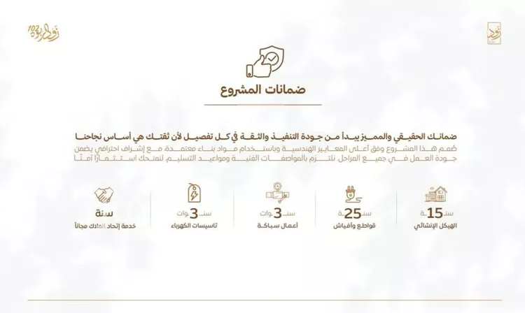 شقة للبيع في شارع صخر بن أميه, حي الربوة, مدينة جدة, منطقة مكة المكرمة صورة 4
