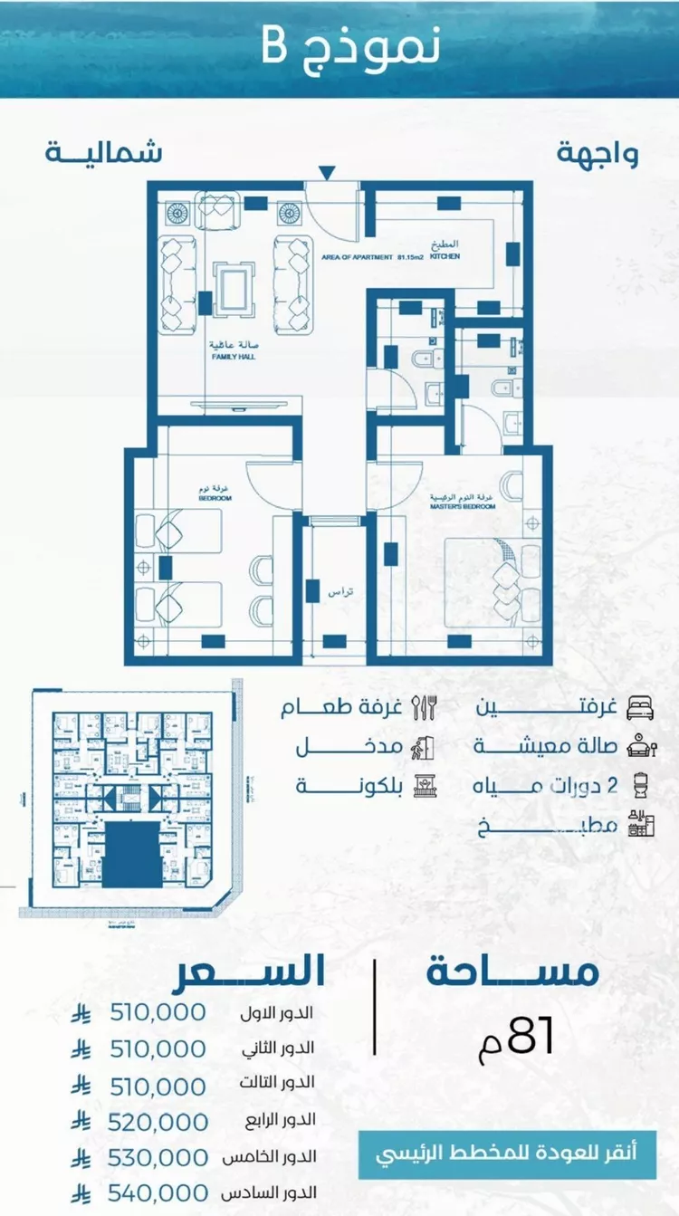 شقة للبيع في شارع الملك الصالح ايوب ابن الكامل, حي الرويس, مدينة جدة, منطقة مكة المكرمة صورة 2