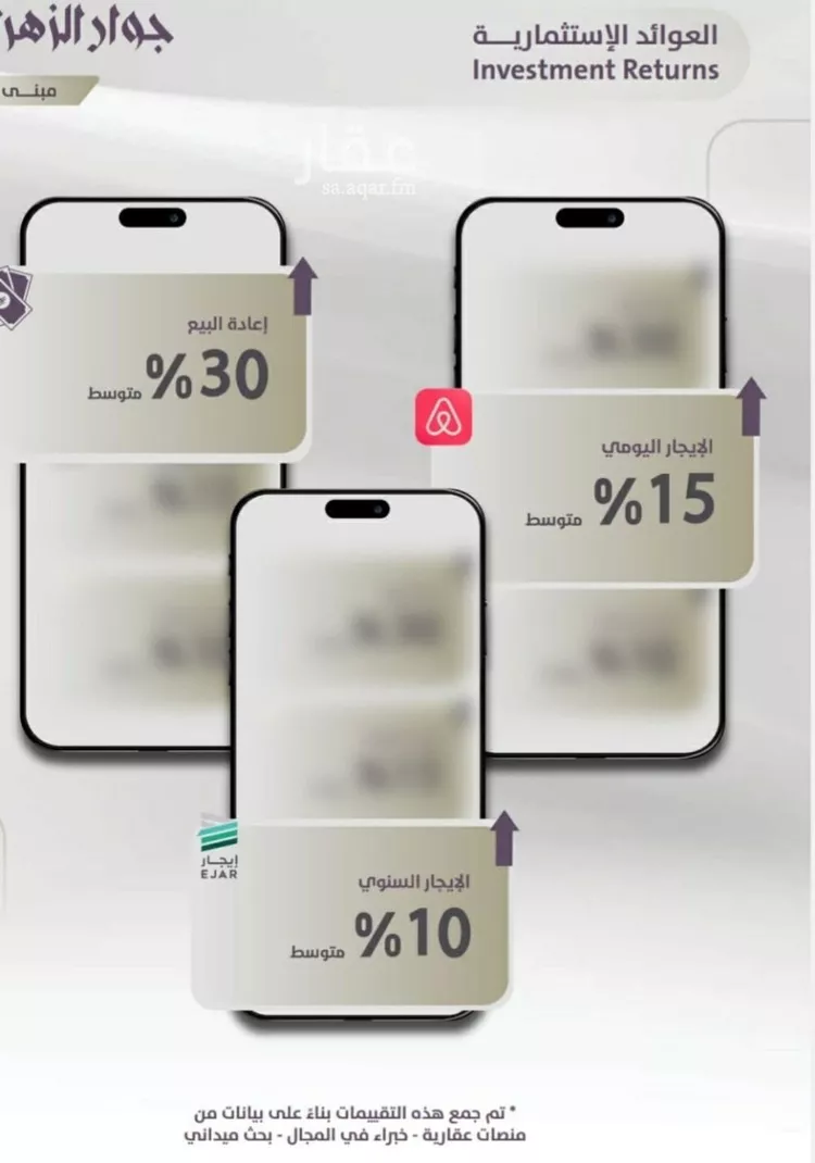 شقة للبيع في شارع عوف الجثممي, حي الزهراء, مدينة جدة, منطقة مكة المكرمة صورة 2