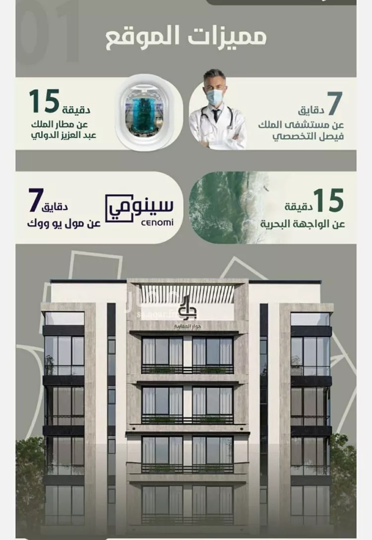 شقة للبيع في شارع احمد محمد السباعي, حي الروضة, مدينة جدة, منطقة مكة المكرمة صورة 4