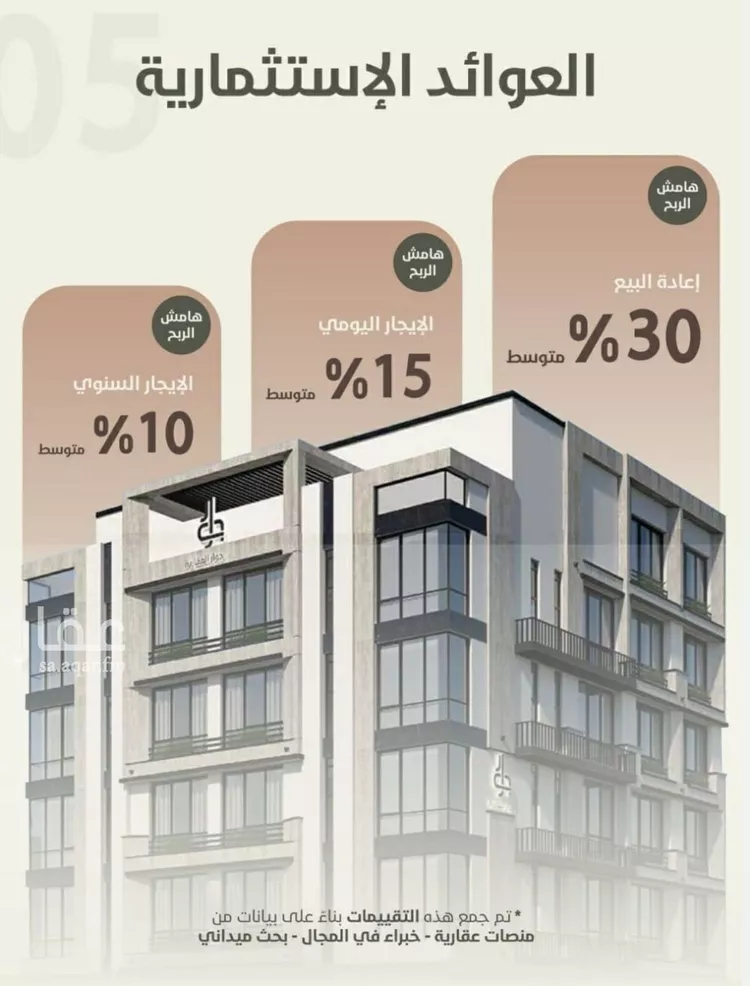 شقة للبيع في شارع احمد محمد السباعي, حي الروضة, مدينة جدة, منطقة مكة المكرمة صورة 3