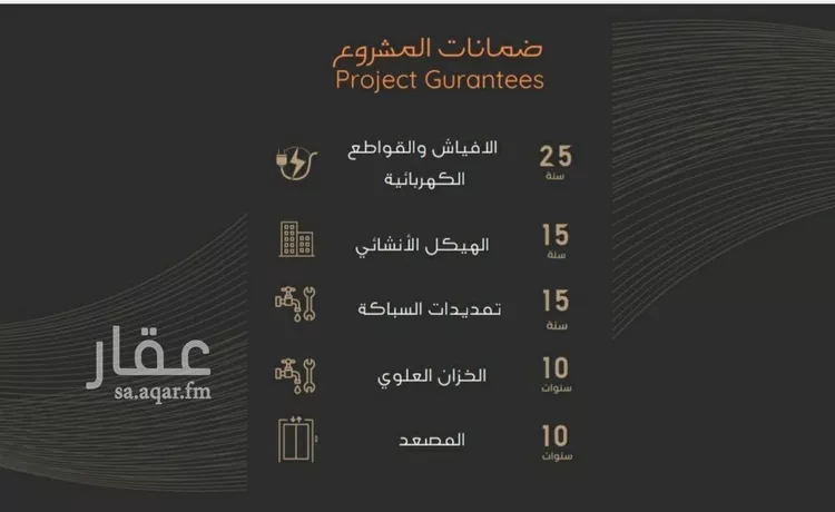 شقة للبيع في شارع عبدالرحمن الجرادي, حي النزهة, مدينة جدة, منطقة مكة المكرمة صورة 5