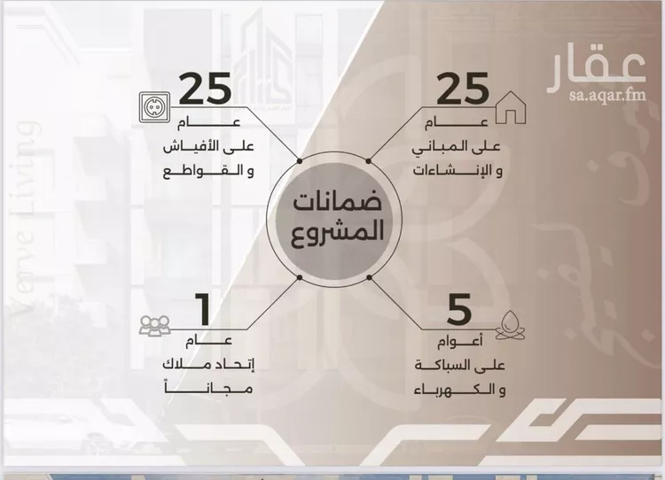 شقة للبيع في شارع غزوه بدر, حي النهضة, مدينة جدة, منطقة مكة المكرمة صورة 3