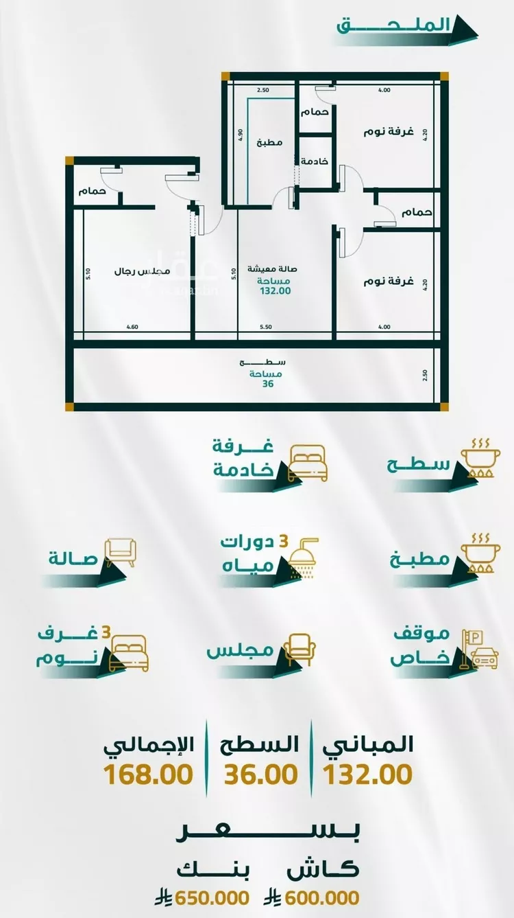 شقة للبيع في شارع ابو ذر الغفاري, حي الفيحاء, مدينة جدة, منطقة مكة المكرمة صورة 2