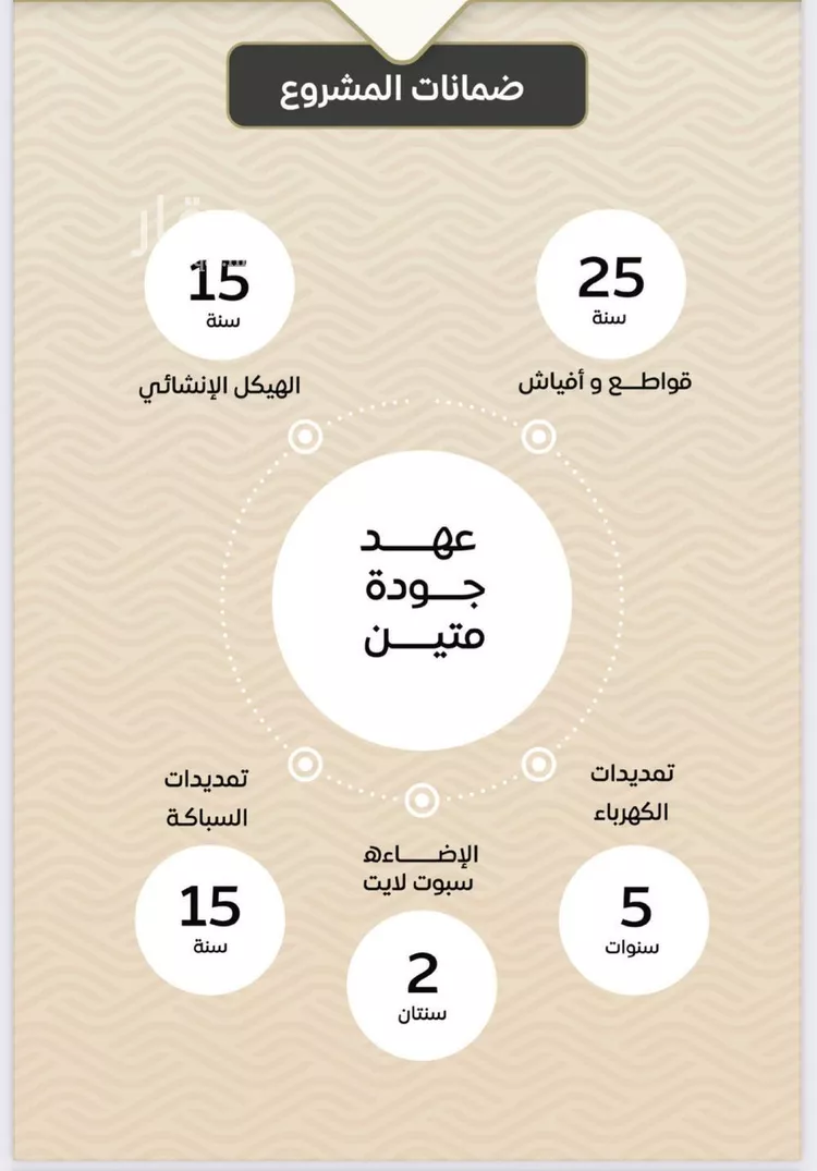 شقة للبيع في شارع ضياء الدين رجب, حي مشرفة, مدينة جدة, منطقة مكة المكرمة صورة 5