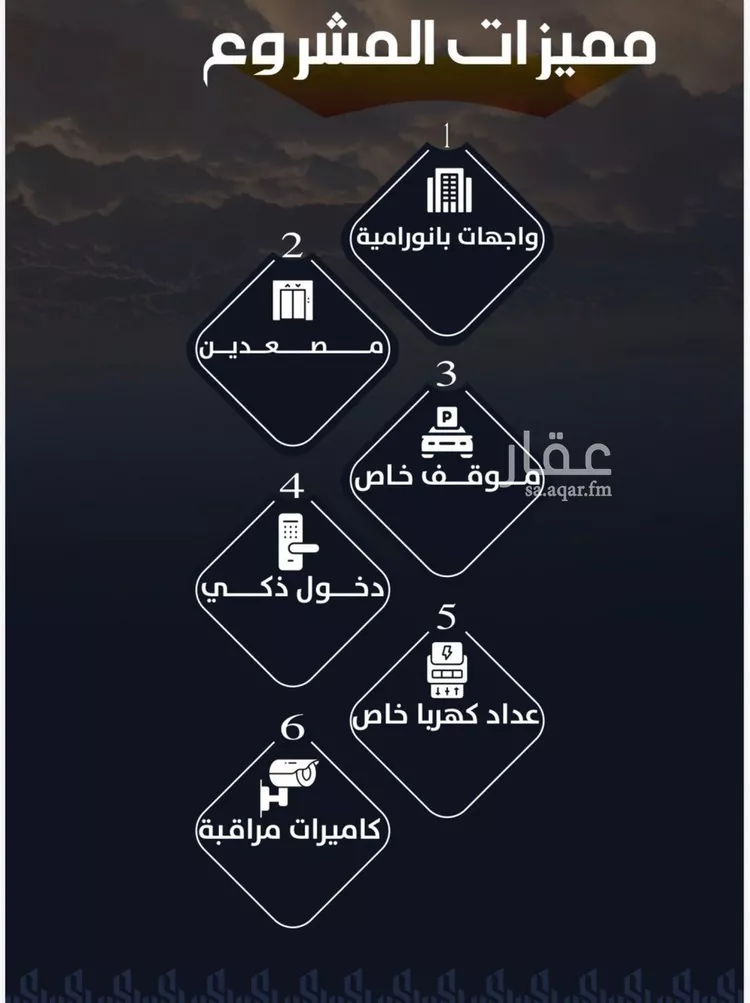 شقة للبيع في شارع عيسى الجرشي, حي الريان, مدينة جدة, منطقة مكة المكرمة صورة 4