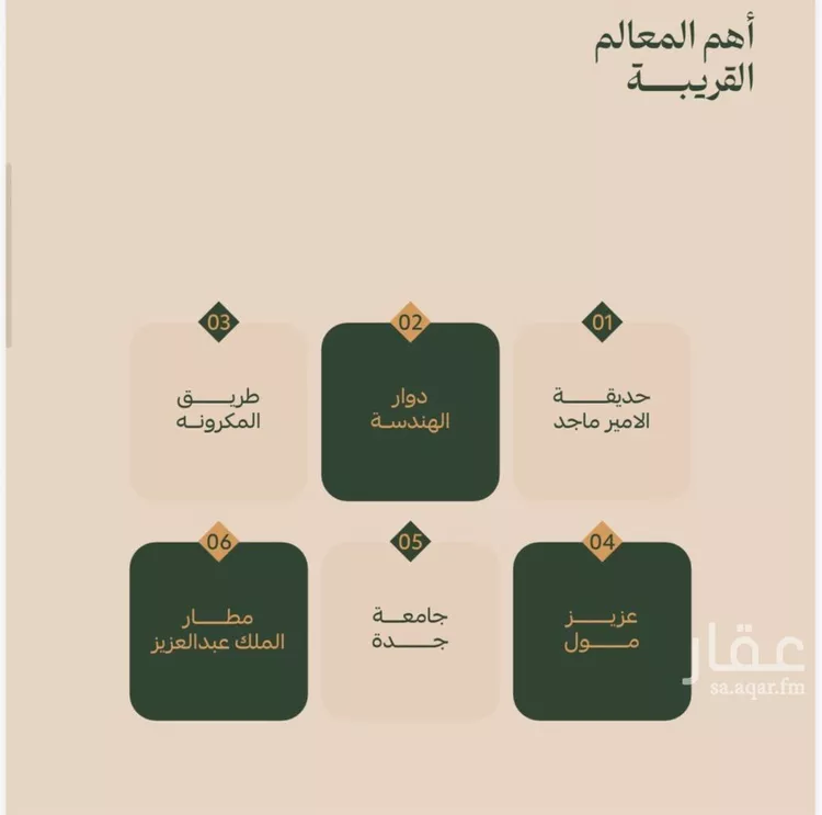 شقة للبيع في شارع محمد البلخي, حي الفيصلية, مدينة جدة, منطقة مكة المكرمة صورة 3