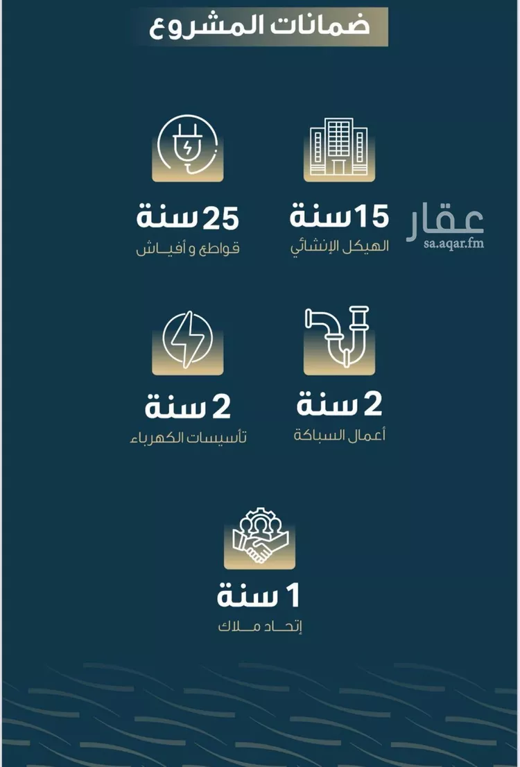 شقة للبيع في شارع حميد البوعزاوي, حي النسيم, مدينة جدة, منطقة مكة المكرمة صورة 4