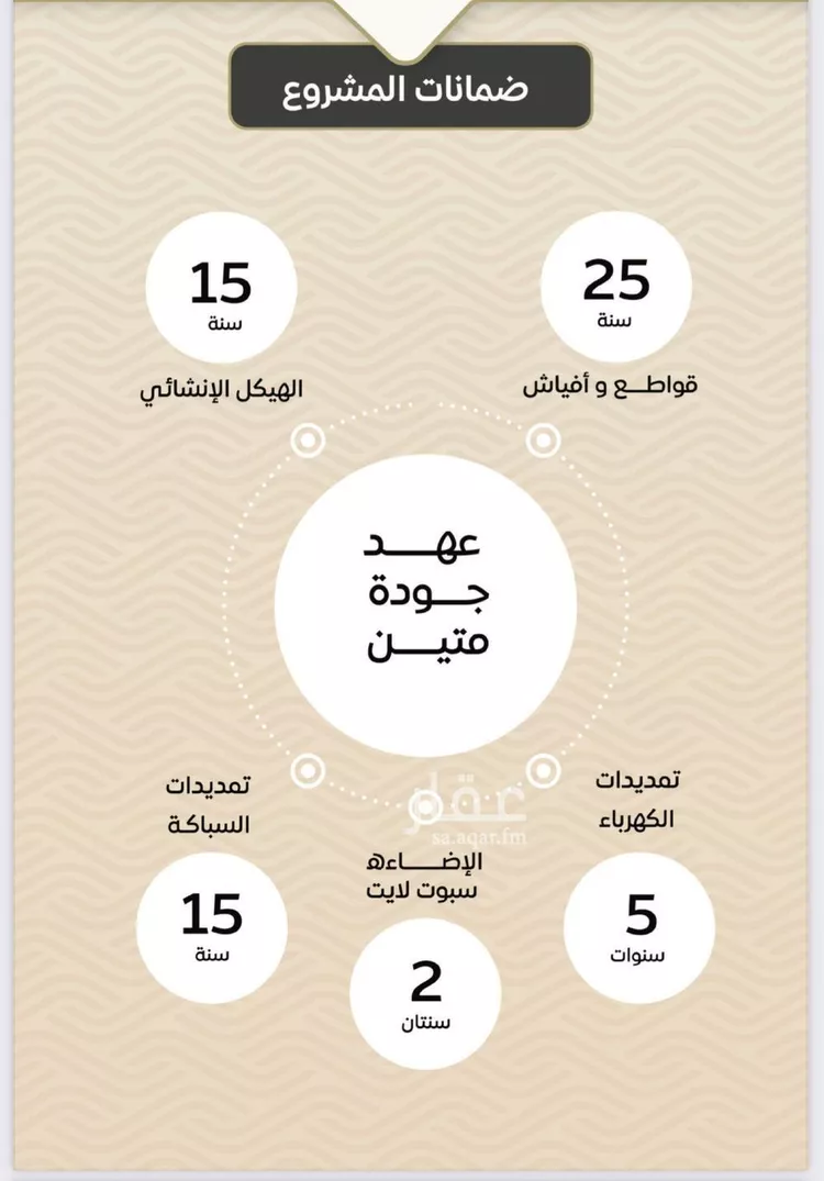 شقة للبيع في شارع ضياء الدين رجب, حي مشرفة, مدينة جدة, منطقة مكة المكرمة صورة 4