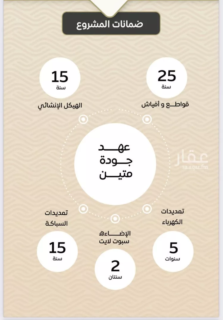 شقة للبيع في شارع ضياء الدين رجب, حي مشرفة, مدينة جدة, منطقة مكة المكرمة صورة 3