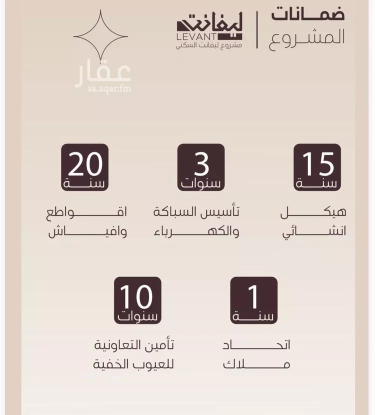 شقة للبيع في شارع المنار, حي المنار, مدينة جدة, منطقة مكة المكرمة صورة 2