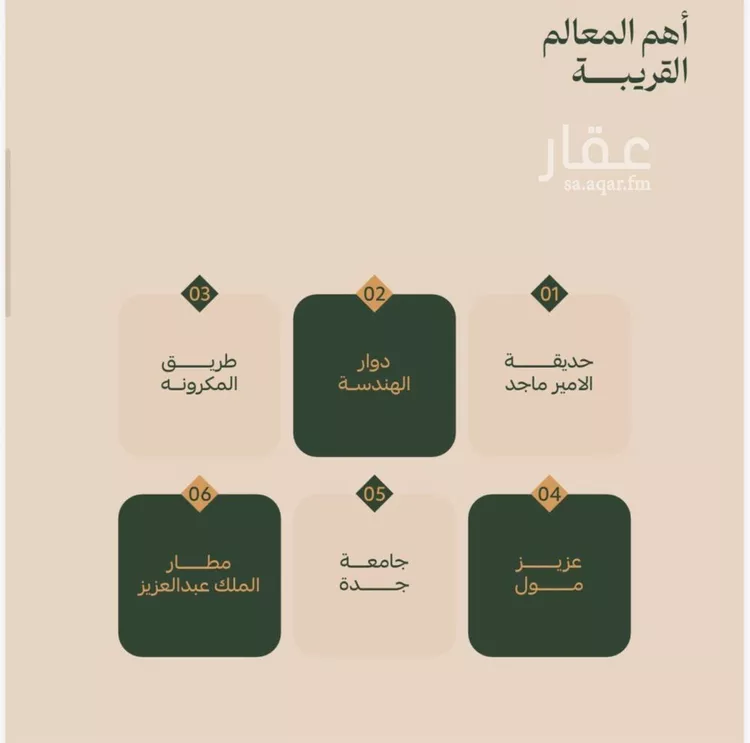 شقة للبيع في شارع محمد البلخي, حي الفيصلية, مدينة جدة, منطقة مكة المكرمة صورة 3