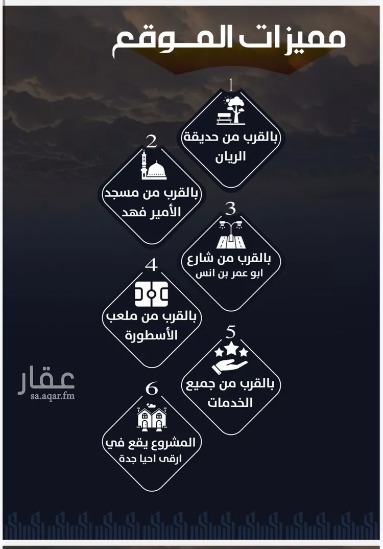 شقة للبيع في شارع عيسى الجرشي, حي الريان, مدينة جدة, منطقة مكة المكرمة صورة 5