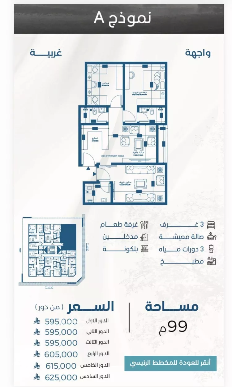 شقة للبيع في شارع الملك الصالح ايوب ابن الكامل, حي الرويس, مدينة جدة, منطقة مكة المكرمة صورة 2