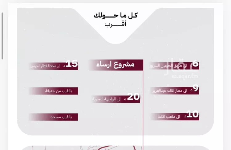 شقة للبيع في شارع عثمان ابن عوف, حي الريان, مدينة جدة, منطقة مكة المكرمة صورة 4