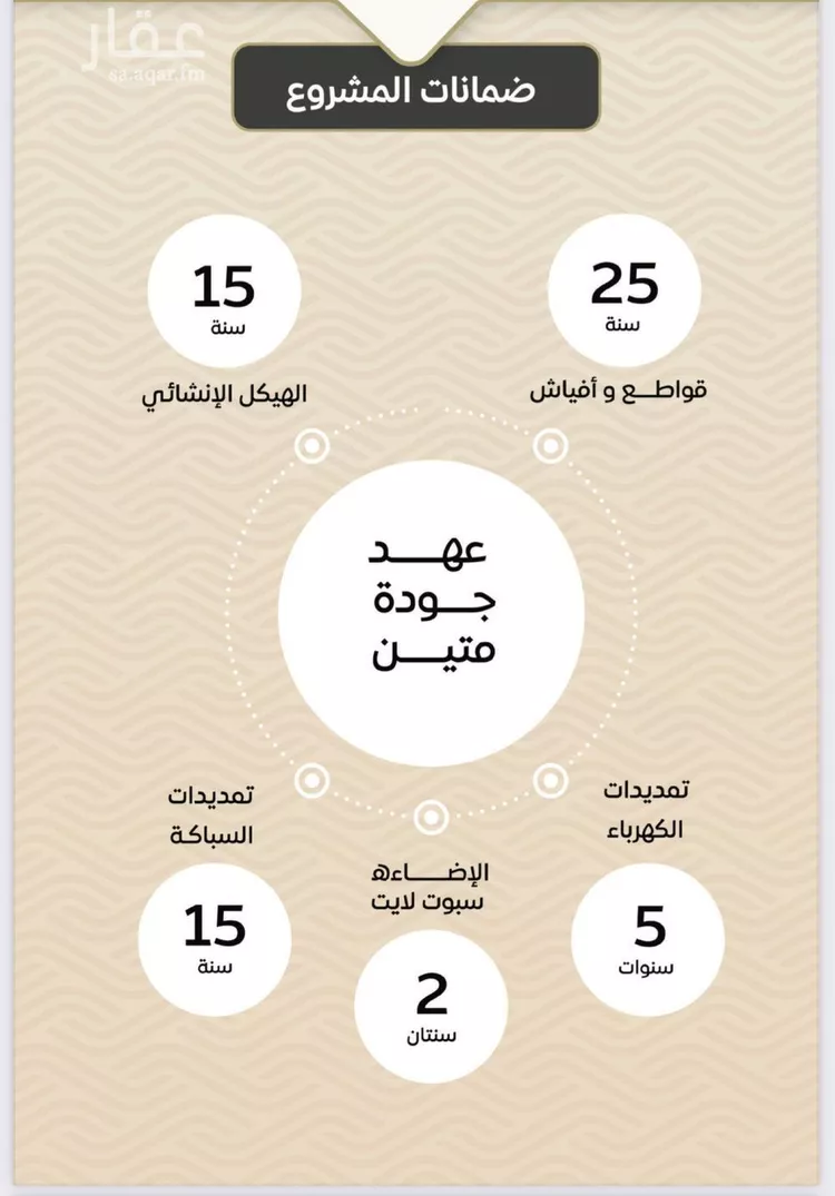 شقة للبيع في شارع ضياء الدين رجب, حي مشرفة, مدينة جدة, منطقة مكة المكرمة صورة 5