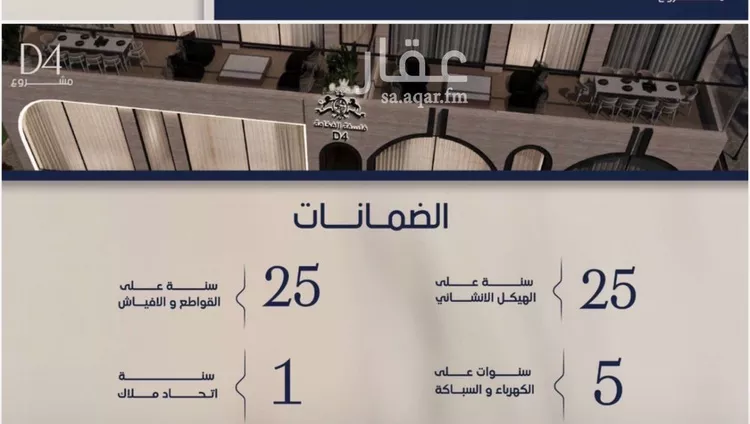 شقة للبيع في شارع عبدالرحيم الجرحاوي, حي المروة, مدينة جدة, منطقة مكة المكرمة صورة 3