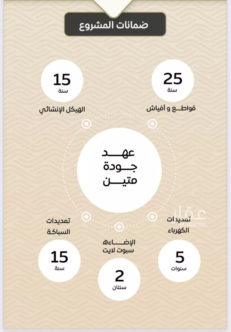 شقة للبيع في شارع ضياء الدين رجب, حي مشرفة, مدينة جدة, منطقة مكة المكرمة صورة 5