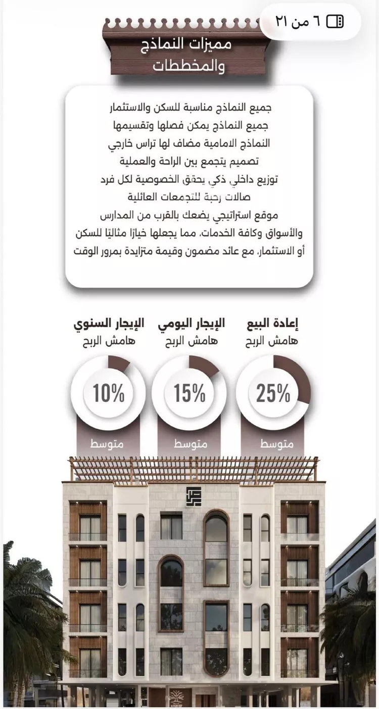 شقة للبيع في شارع اسيد بن الاخنس, حي النعيم, مدينة جدة, منطقة مكة المكرمة صورة 2