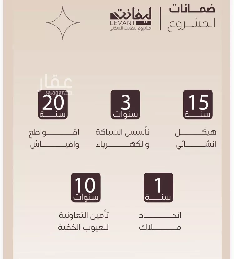 شقة للبيع في شارع المنار, حي المنار, مدينة جدة, منطقة مكة المكرمة صورة 3