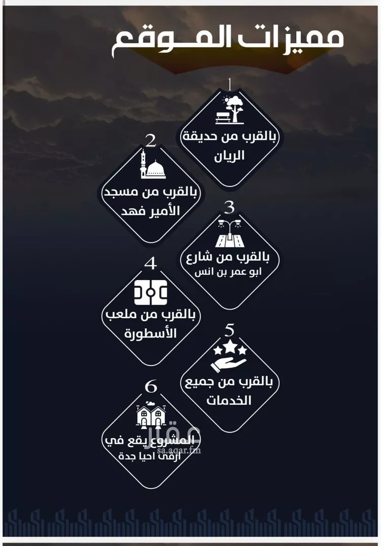 شقة للبيع في شارع عيسى الجرشي, حي الريان, مدينة جدة, منطقة مكة المكرمة صورة 5